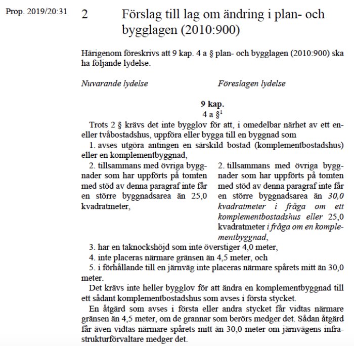 Skärmdump av en svensk proposition om ändring i plan- och bygglagen med text som jämför nuvarande och föreslagen lydelse.