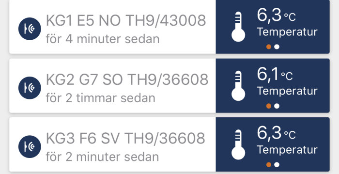 Skärmdump av digitala termometeravläsningar som visar temperaturer runt 6,3°C och 6,1°C.