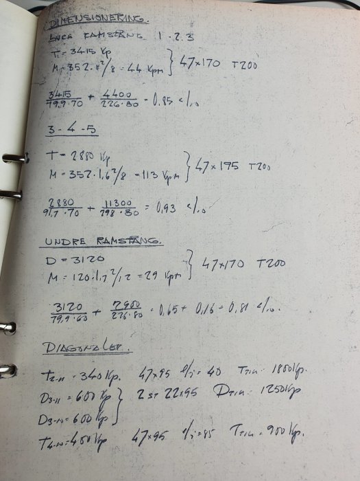 Handskrivna anteckningar om dimensionering av takstolar med matematiska beräkningar och specifikationer.