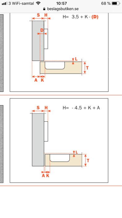 Teknisk ritning av gångjärnsmontage med mått och formler för korrekt placering.