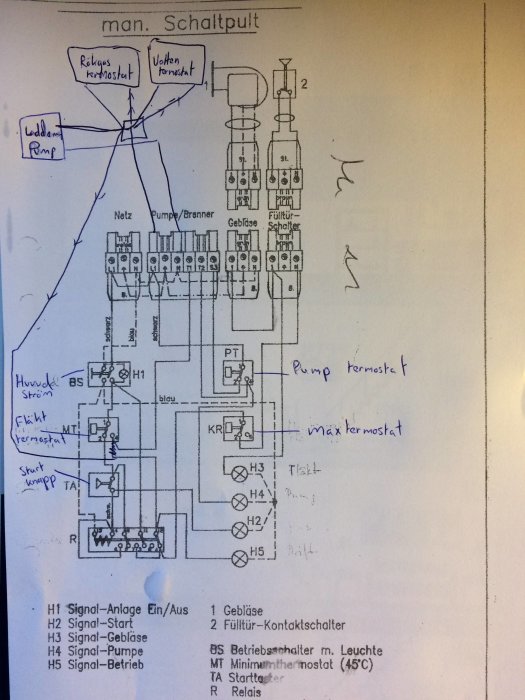 Handritad skiss av elschema för rökgasstyrning med termostater, fläkt och pump anslutningar.