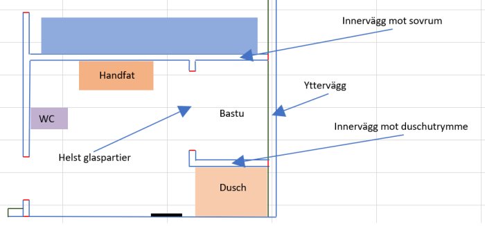 Ritning av planlösning för badrum med bastu, dusch, WC och handfat inklusive väggkonstruktioner.