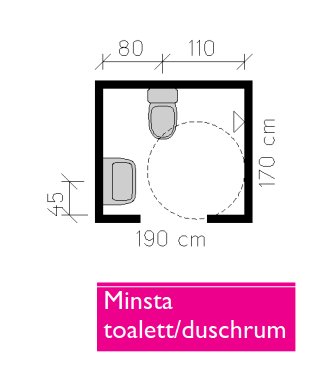 Planritning av minsta tillgängliga badrum på 1,9x1,7 meter med toalett och dusch, markerat med mått och rörelseytor.