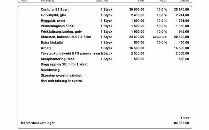 Offert med flera byggtjänster och -material listade med enhet, pris och totalsumma på 82 987 SEK, inkluderar moms.