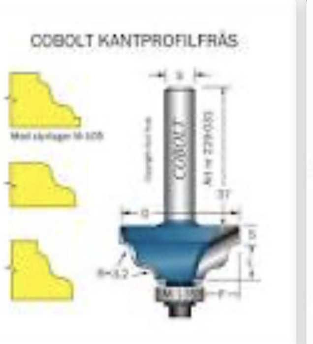 Diagram över en oönskad kantprofilfräs med tekniska mått och exempel på profilformer den kan skapa.