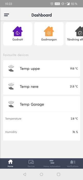 Mobilskärm som visar en hemautomatiseringsapp med temperatur- och luftfuktighetsvärden för ett garage.