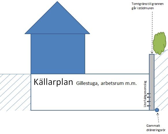 Huset.jpg