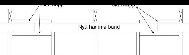 hammar.jpg