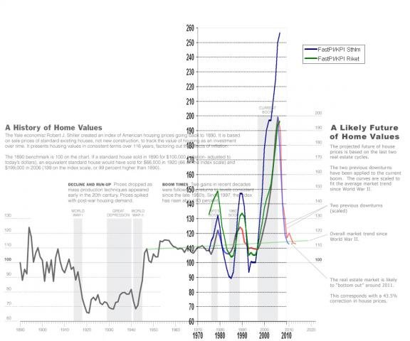 shiller3.jpg