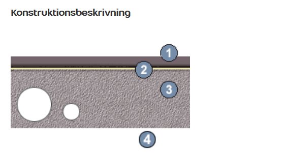 Skiss av installation av golv på mark med numrerade lager, inklusive epscement och sparkroppar.