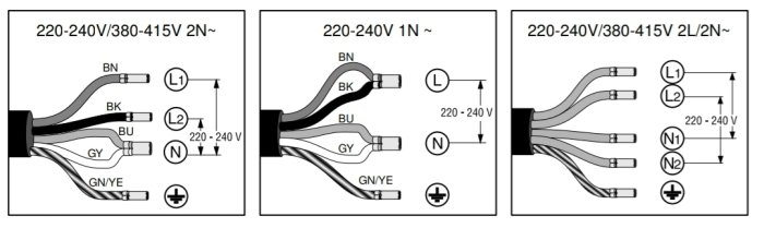 Tre schematiska diagram över elanslutningar för en induktionshäll, visande 2-fas, 1-fas och 2-fas med nollfas kopplingar.