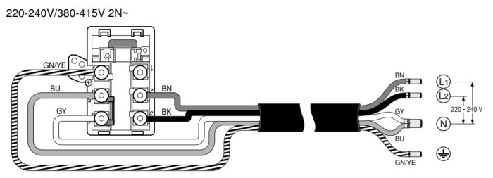 Schema över inkoppling av en Siemens induktionshäll med tvåfasanslutning och färgkodade kablar.