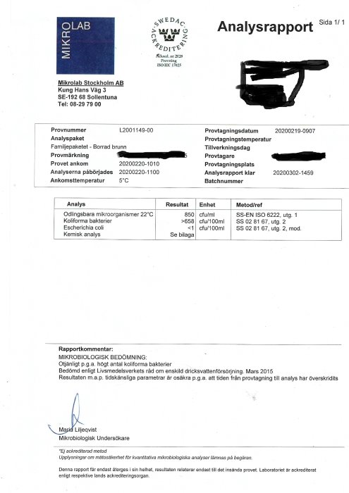 Laboratorieanalysrapport som visar otjänligt vatten på grund av höga nivåer av koliforma bakterier.