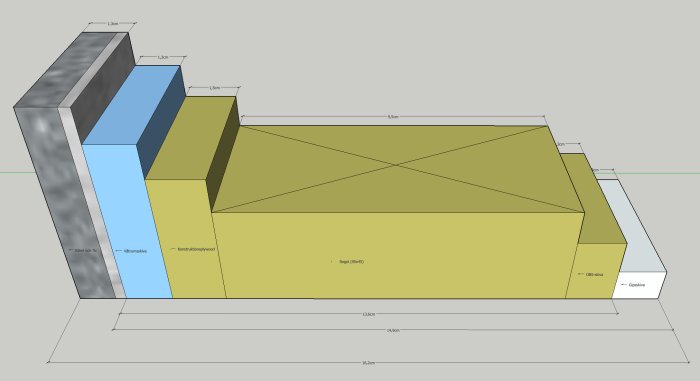 3D-ritning som visar lager av väggkonstruktion, inklusive regel, våtrumsskiva och kakel.