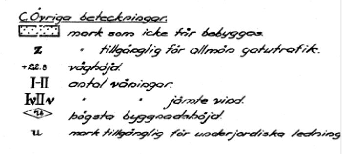 Svartvit bild av en äldre byggnadsplan med svenska markeringar och förklaringar för diverse användningsområden.