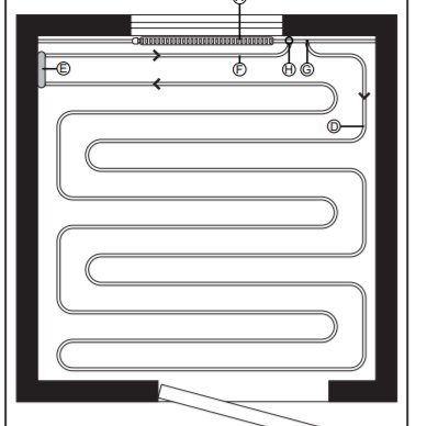 Schematisk bild av golvvärmeslingor med märkning av tilllopp G, retur H och Minikretsventil position.