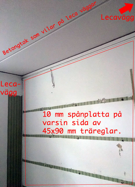 Interiörbild av vägg med synliga träreglar och spånskivor, med textanteckningar om byggmaterial.