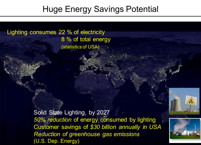 Presentation bild som visar världskarta med upplysta områden och information om energibesparing genom LED-belysning.