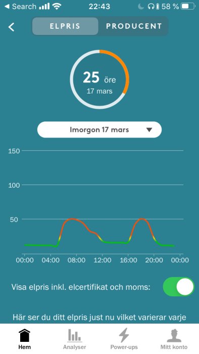 Skärmdump av mobilapp som visar aktuellt elpris och graf över elförbrukning mot tidsaxel.