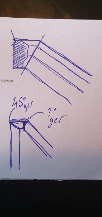 Handritad skiss som visar hur man gör hörn på panel med 45° och 30° snitt.