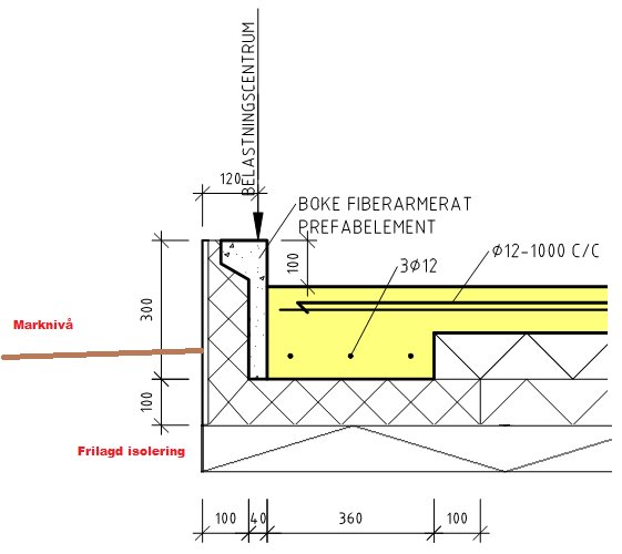 Sektionsritning av en garagaplatta med måttangivelser, visas 200 mm isolering under och 100 mm betong ovanför. Frilagd isolering vid marknivå syns.