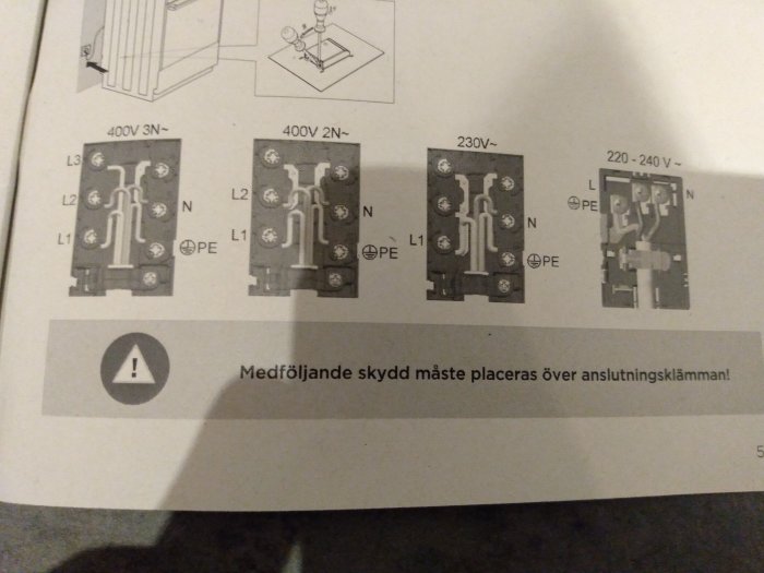 Bild på ett kopplingsschema sidvid sid jämförande 400V 3N, 400V 2N, 230V och 220-240V kopplingar, med varningstext.