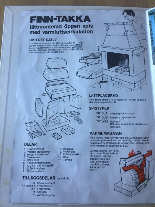 Informationsblad med illustrationer och förteckning över delar för montering av FINN-TAKKA, en lättmonterad öppen spis med varmluftscirkulation.