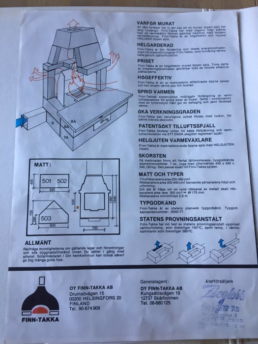 Informationsblad om finn-takka med ritningar och beskrivningar av murad öppen spis.