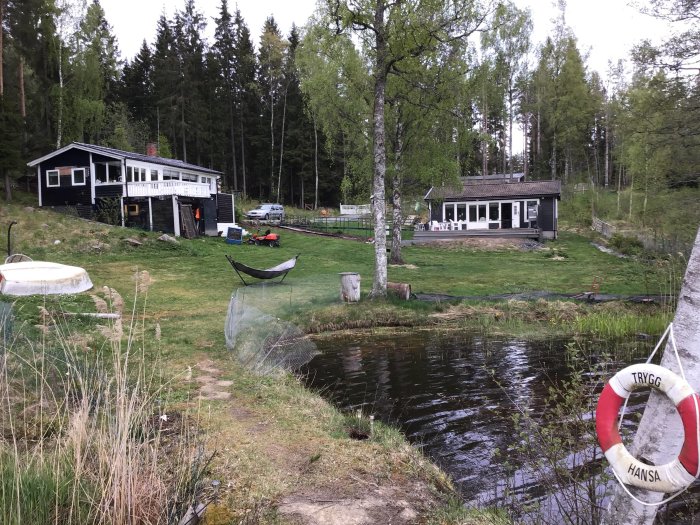 Två svartvita hus vid sjökanten med gräsmatta och träd, inklusive en livboj märkt "TRYGG HANSA" i förgrunden.