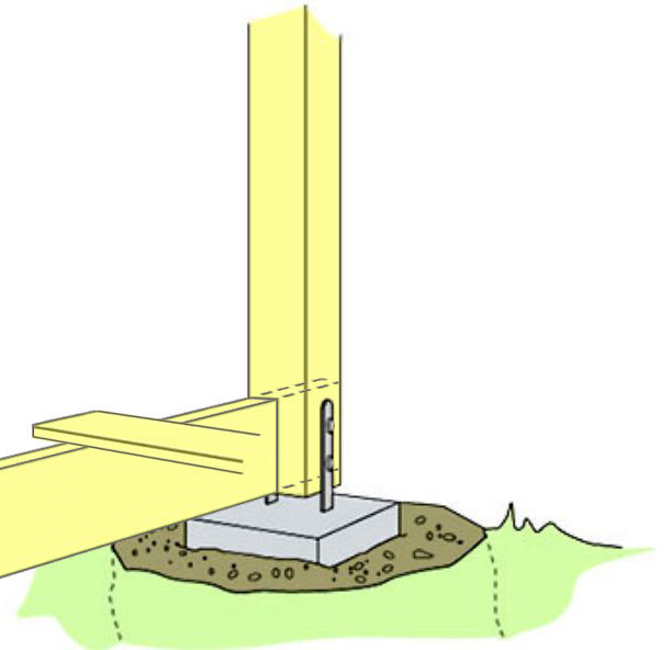 Illustration av en pergola stolpe fästad i en plint med en bärlina som delar fästet.