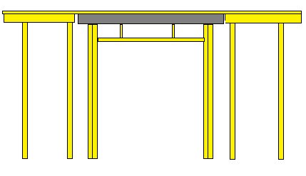 Schematisk illustration av tre olika scenarier för placering av en balk i en väggstruktur med stödreglar.