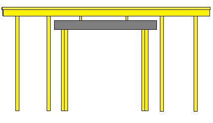 Illustration av en vägg med tre alternativa positioner för en balk, understödd av vertikala reglar.