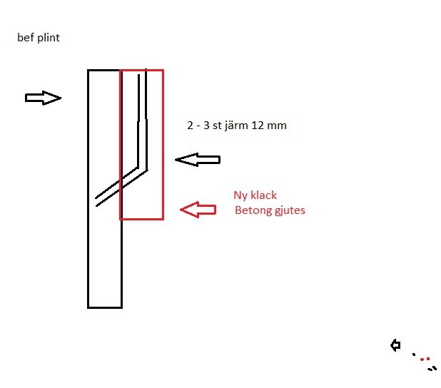 Schematisk ritning av en golvbjälkanslutning med ny klack och armering vid befintlig plint.