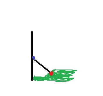 En schematisk teckning som visar hur en stötta ansluter till ett plank med markerade infästningspunkter.