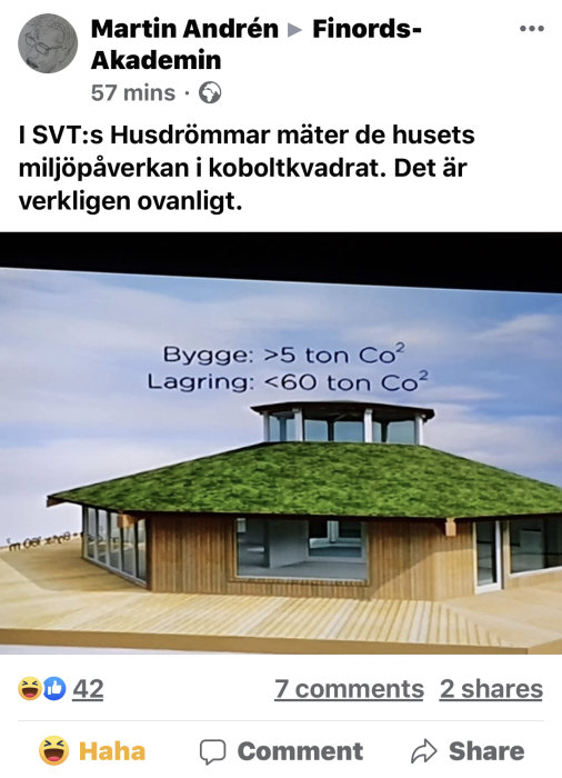 Modernt hus med grönt tak och CO2-utsläppsstatistik på skärm_capture.