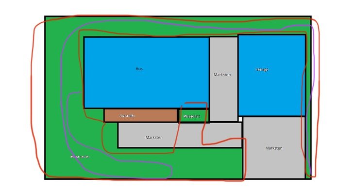 Skiss av en trädgård med markeringar som visar klipparrörelser runt ett hus och över marksten, med röda och lila guidekablar.