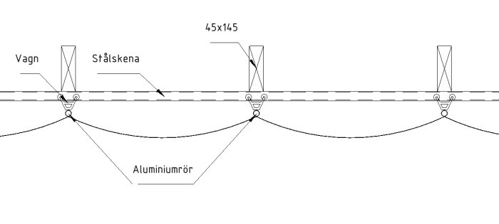 Teknisk ritning av en pergolakonstruktion med markisduk, aluminiumrör i vagnar, och stålskenor för infästning.