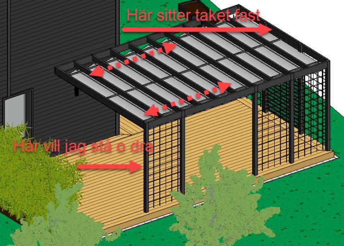 3D-modell av pergola med svarta skenor och röda pilar som visar rörelseriktningen för ett pergolatak.