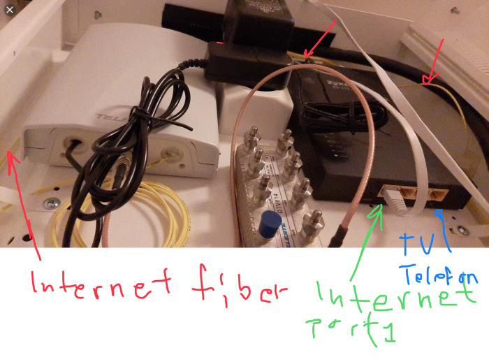 Nätverksutrustning med fibrer, antennsplitter och Zyxel-switch markerad för olika tjänster.