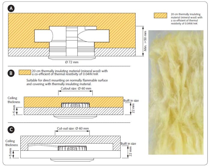 Diagram som illustrerar installation av downlights i olika takkonstruktioner med isolering.