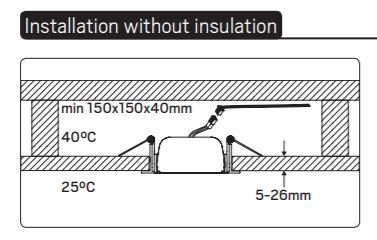 Diagram över installation av downlight utan isolering, med angivna dimensioner.