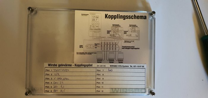 Kopplingsschema visande en Wirsbo golvvärmes central med märkta plintar och olika rum uppmärkta.