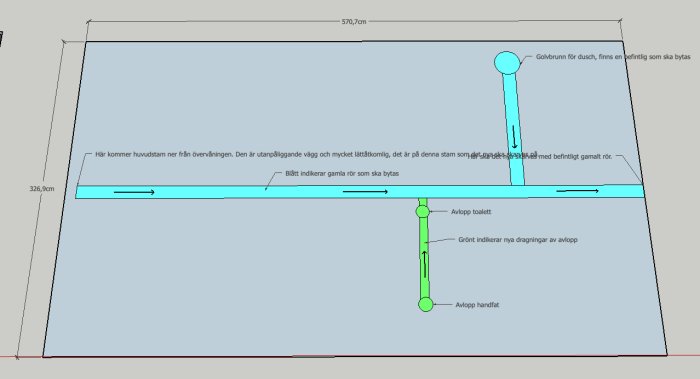 Schablon av källarrum med blå markeringar för befintliga rör och gröna för nya avloppsrör.