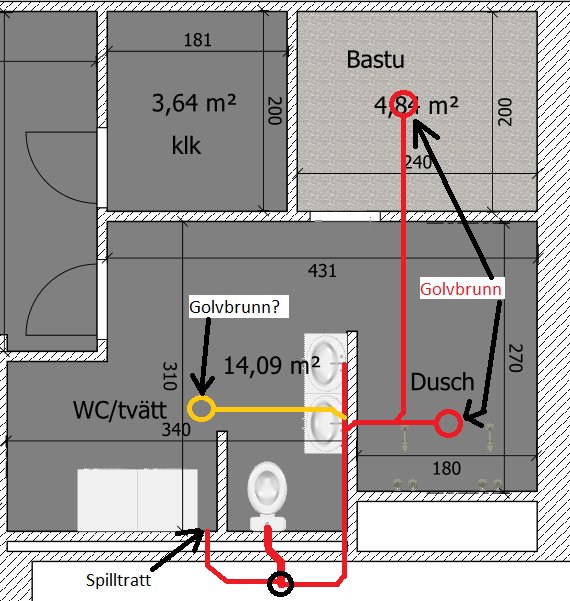 Ritning av badrumsplan med markerade golvbrunnar i dusch och bastu, potentiell golvbrunn i tvättstuga.