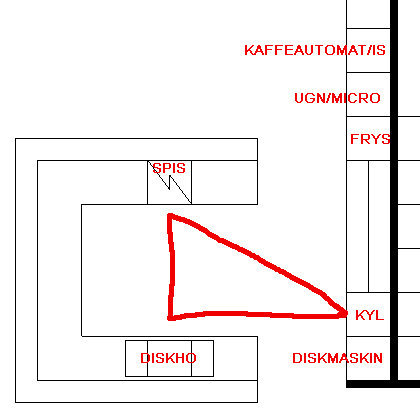 Skiss över kök med markerad kökstriangel mellan spis, kyl och diskho.