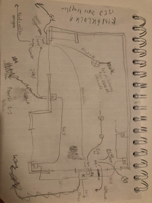 Handritad skiss av elplanering med markeringar för brytare, uttag och annan elinstallation.