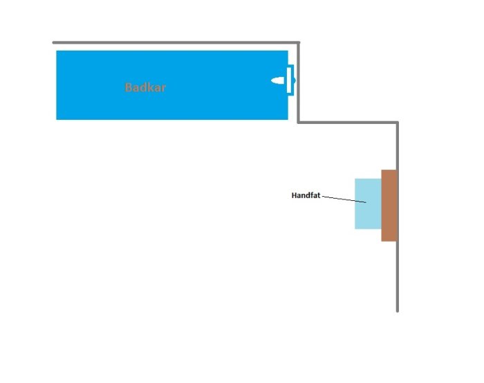 Schematisk ritning av badrum med badkar och handfat som markerar plats för eluttag och elrör.