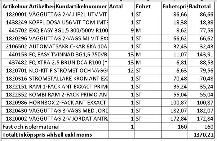 Inköpslista med olika elinstallationsprodukter och priser från Ahlsell.