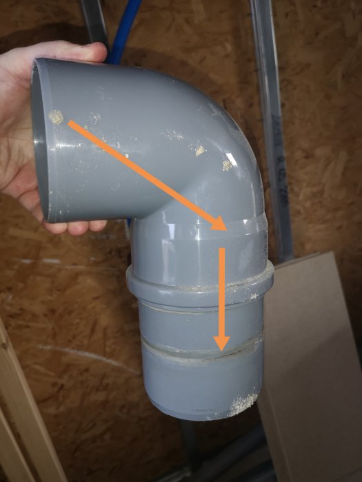 PVC-avloppsrör med en böj och dubbelmuff skarvad åt nedåt, markerad med pilar för installationsriktning.
