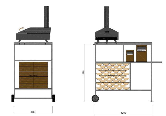 Skiss av en mobil vedeldad pizzaugnsvagn med hyllor för ved, briketter och tillbehör, sett framifrån och från sidan.